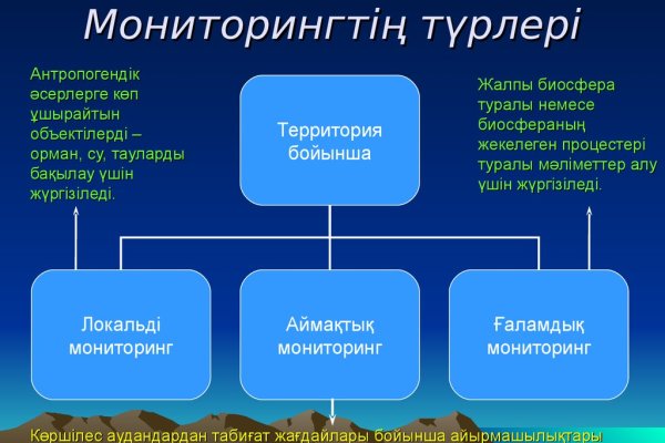 Почему не получается зайти на кракен