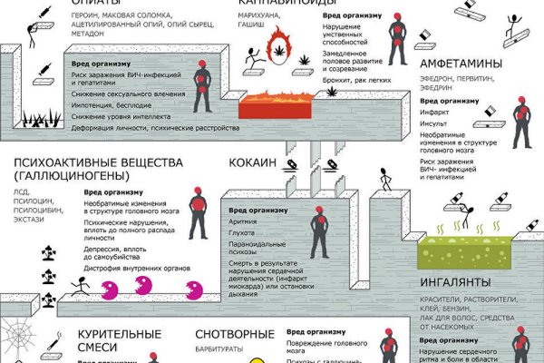 Кракен рабочая ссылка на сайт